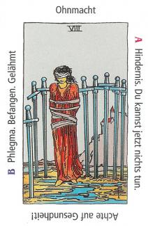 Acht Schwerter - Anraths Tarot