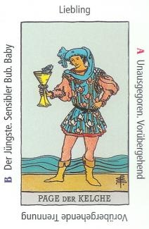 Page der Kelche - Anraths Tarot