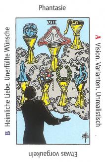 Sieben Kelche - Anraths Tarot