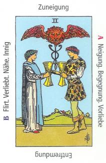 Zwei der Kelche - Anraths Tarot