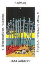 Zehn Schwerter - Anraths Tarot